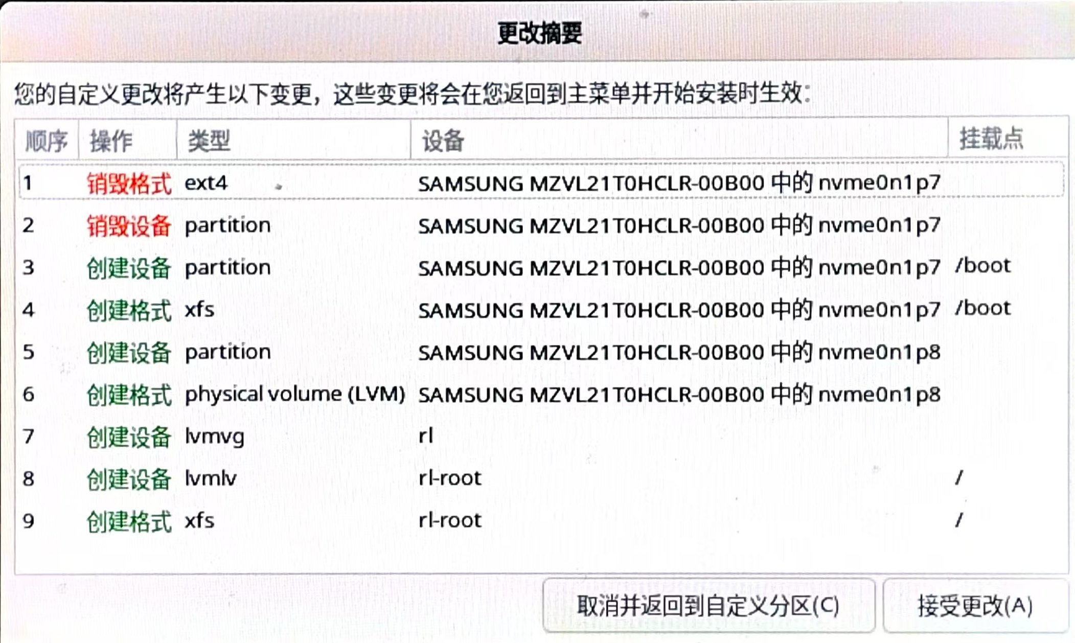 Rocky分区变更确认